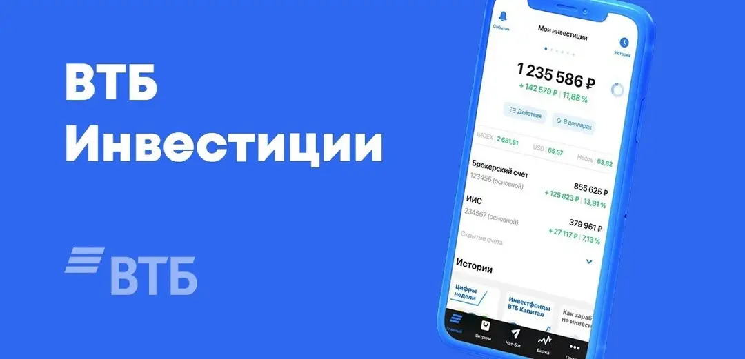 Инвестиции ВТБ анк. Промо картинка. 
