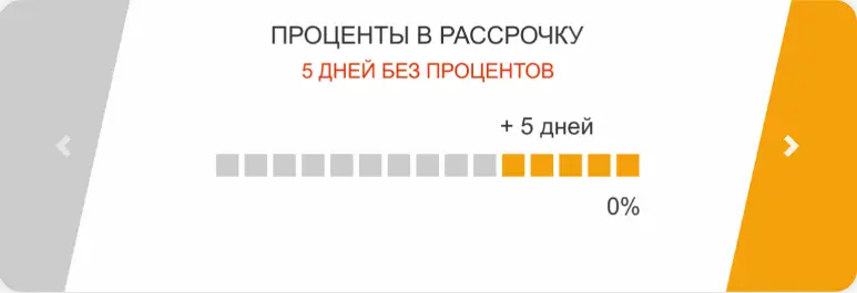 «Проценты в рассрочку» – 5 дней без процентов