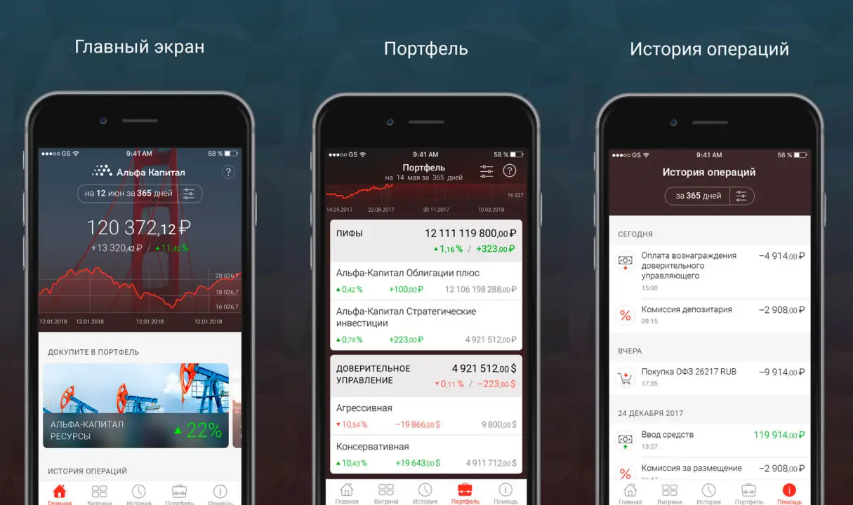 Инвестиции и сберегательные сервисы Альфа Банк