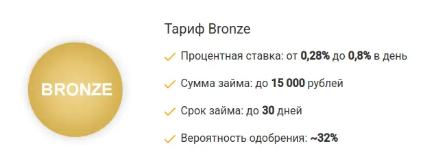 Тариф Bronze
