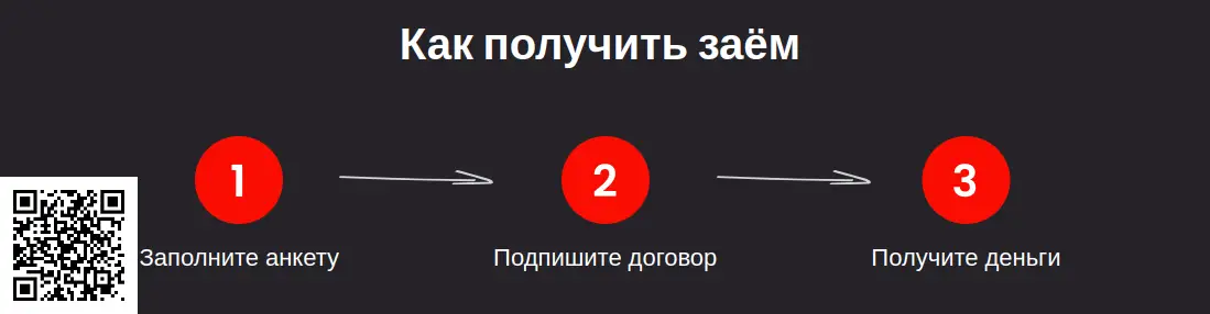 Сканируйте qr код и оформите займ в Cashiro