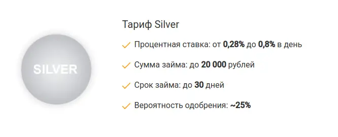 Тариф Silver