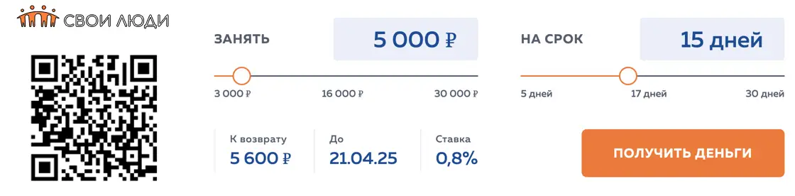 Оформление заявки и регистрация в ЛК Свои люди