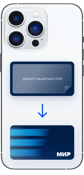 Место, куда лучше наклеить стикер ВТБ