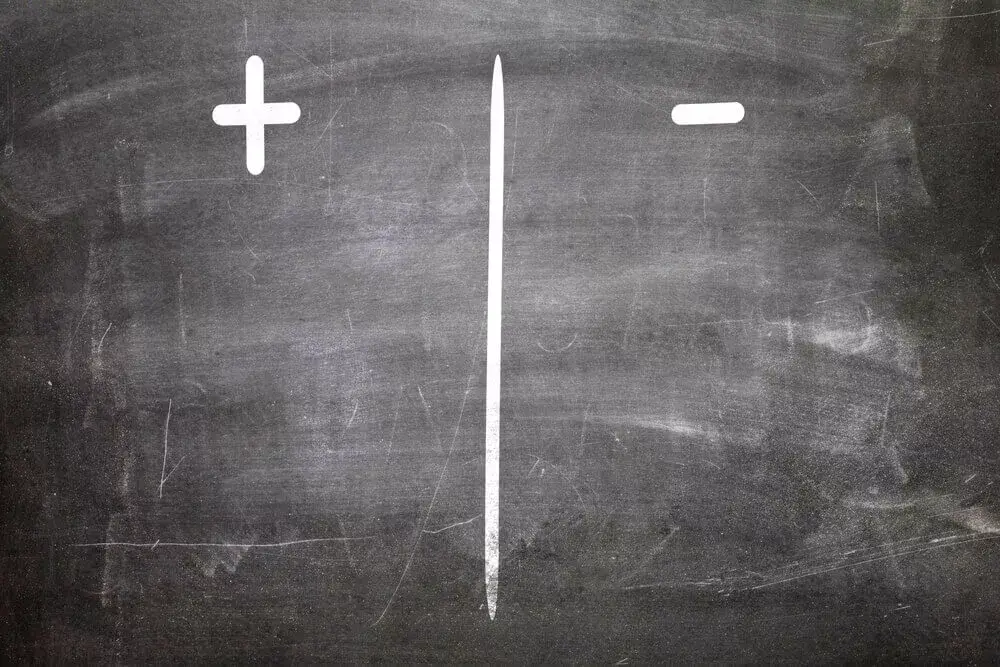 Плюсы и минусы займа в Кнопка Деньги