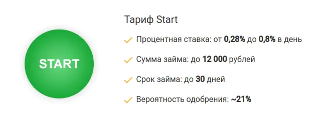 Тариф Start
