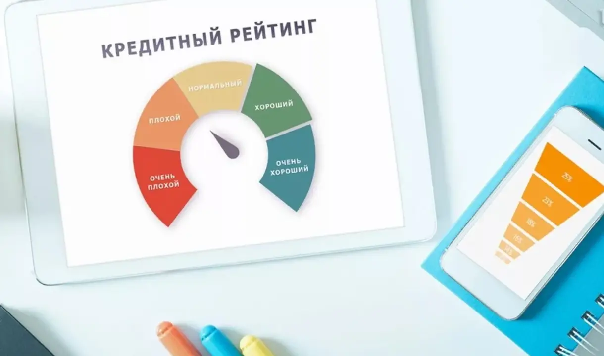 Займ на карту с плохой кредитной историей – реально ли в Fanmoney?